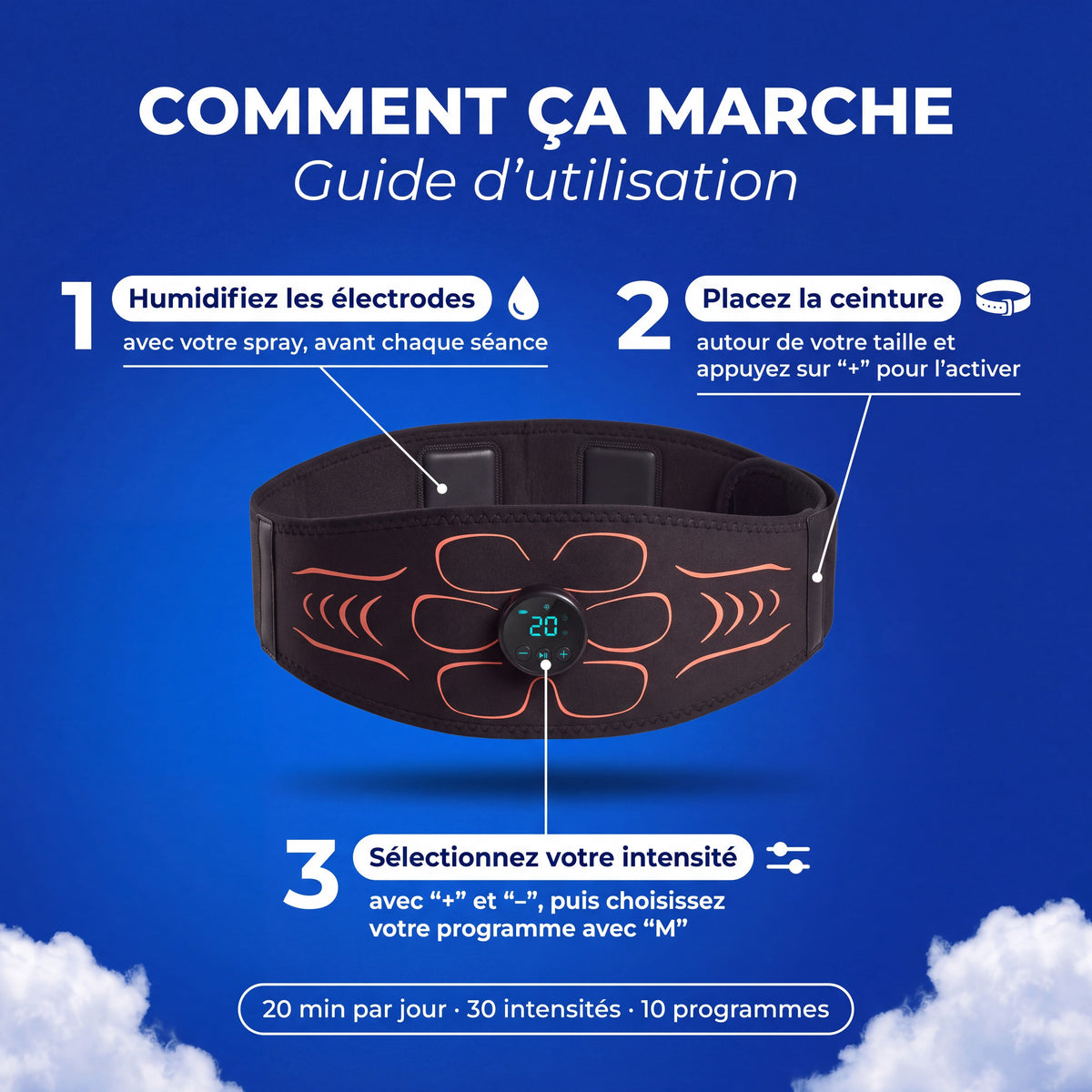 Comment ça marche : guide d'utilisation de la ceinture abdominale EMS Le Sport Français en 3 étapes, 30 intensités et 10 programmes