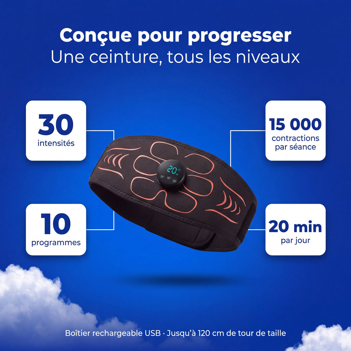 Ceinture abdominale EMS Le Sport Français : 30 intensités, 10 programmes, 15 000 contractions par séance, 20 minutes par jour, boîtier rechargeable USB
