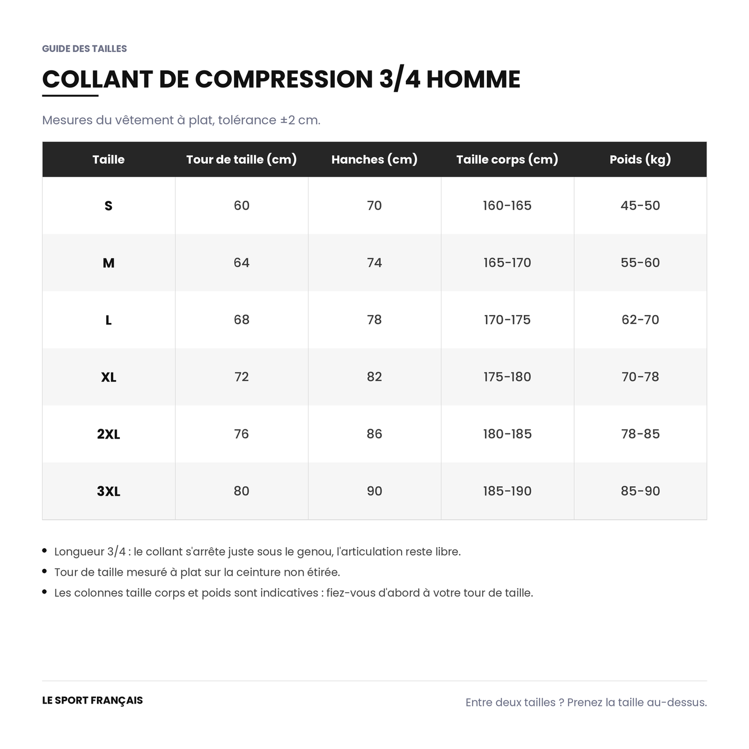 Guide des tailles du collant de compression homme 3/4