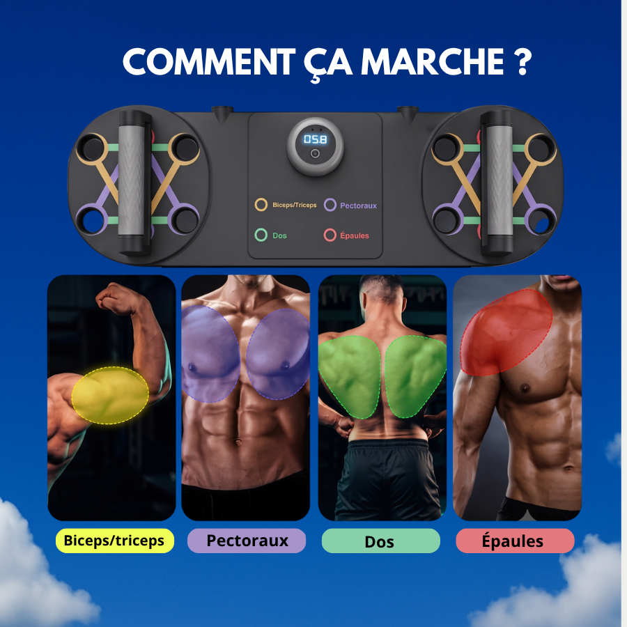 Planche à Pompes Multifonction — Musculation Maison