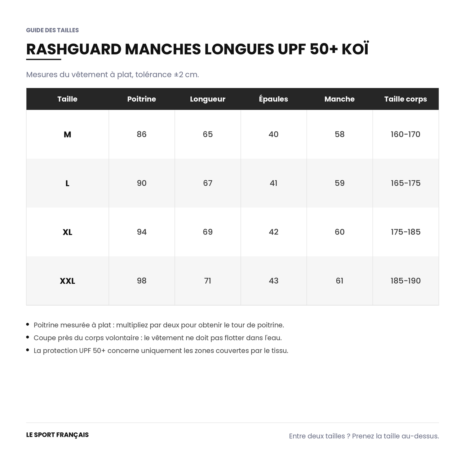 Guide des tailles du rashguard manches longues UPF 50+