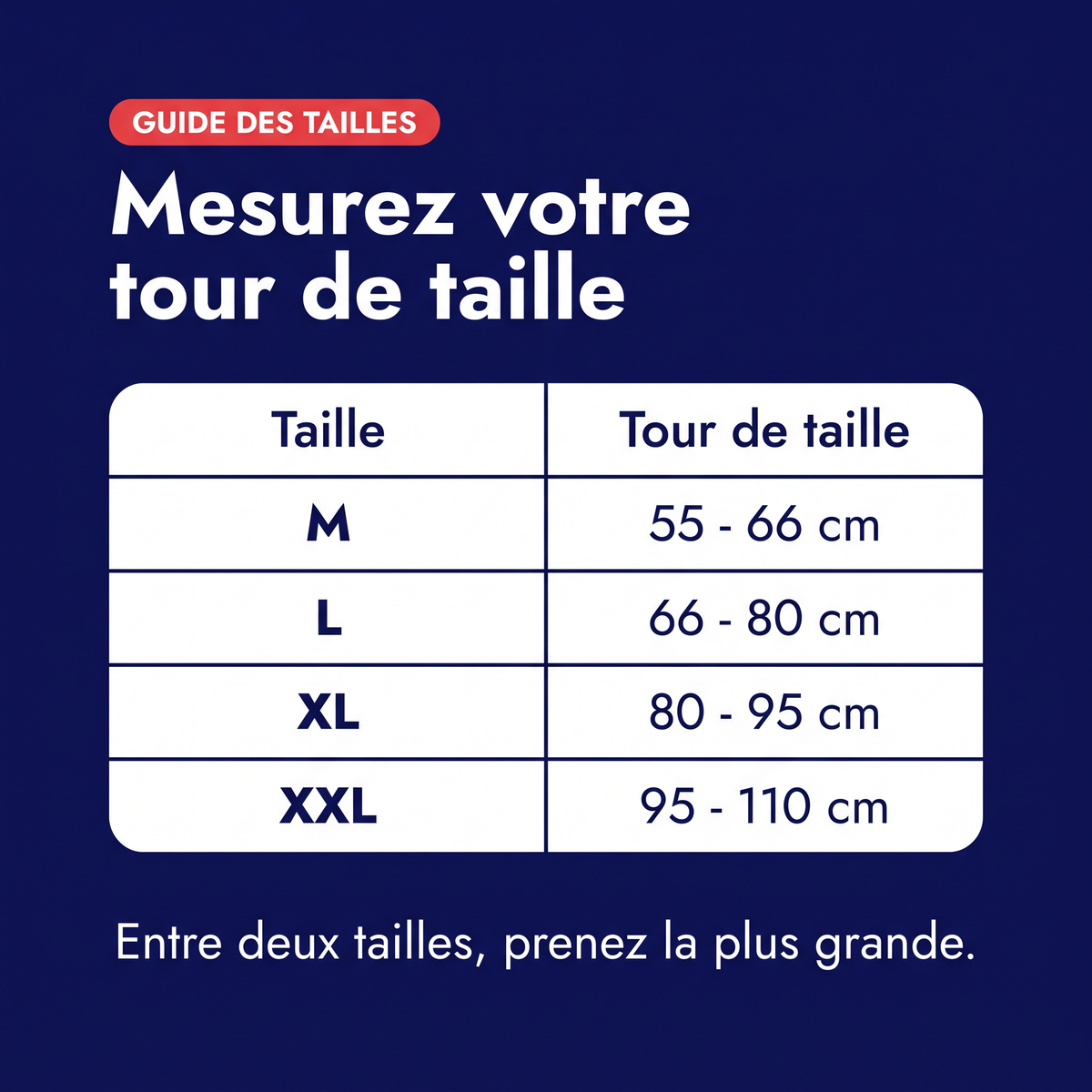Guide des tailles du correcteur de posture blanc : M 55-66 cm, L 66-80 cm, XL 80-95 cm, XXL 95-110 cm de tour de taille