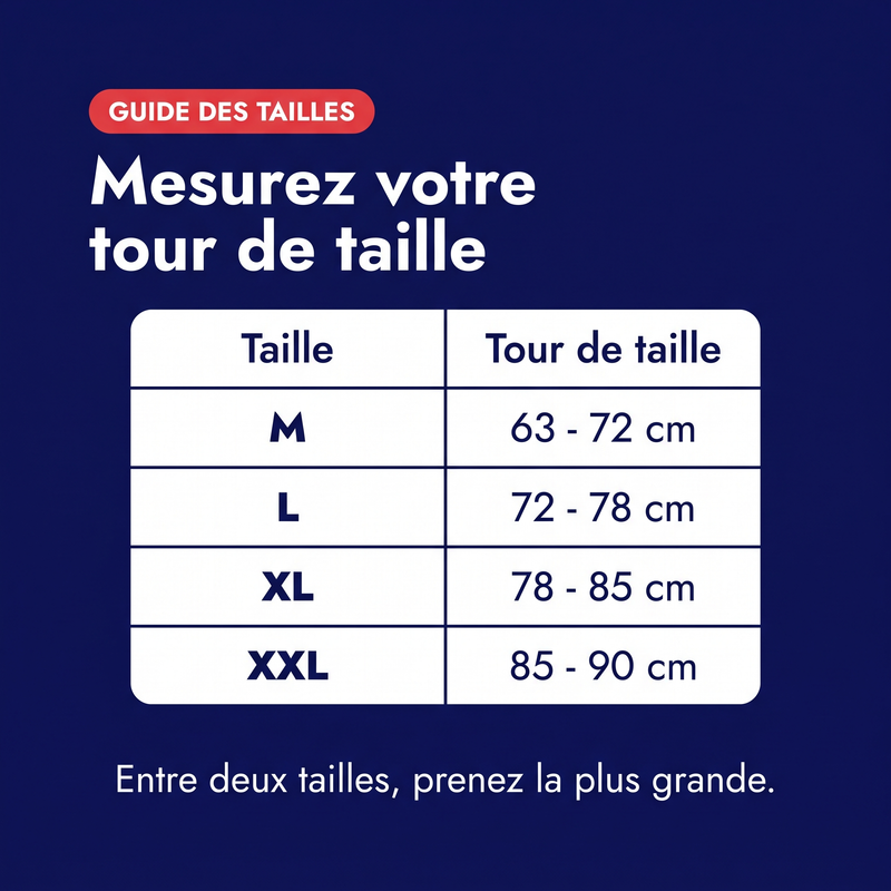 Guide des tailles du correcteur de posture dos complet : M 63-72 cm, L 72-78 cm, XL 78-85 cm, XXL 85-90 cm de tour de taille