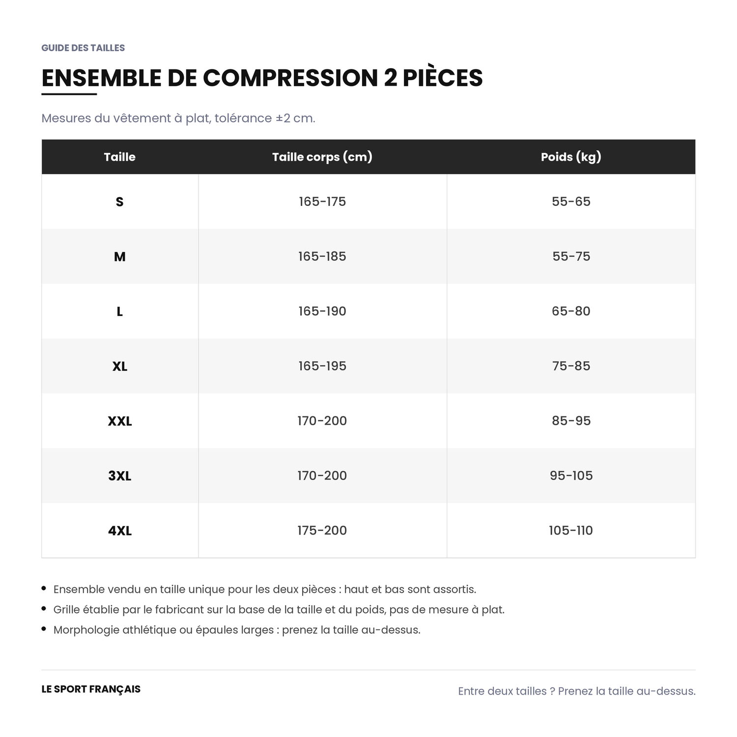 Guide des tailles de l'ensemble de compression homme 2 pièces