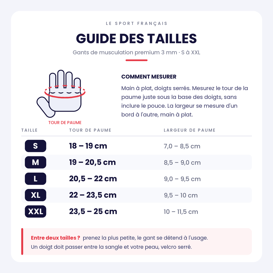 Guide des tailles des gants de musculation premium : tour et largeur de paume du S au XXL