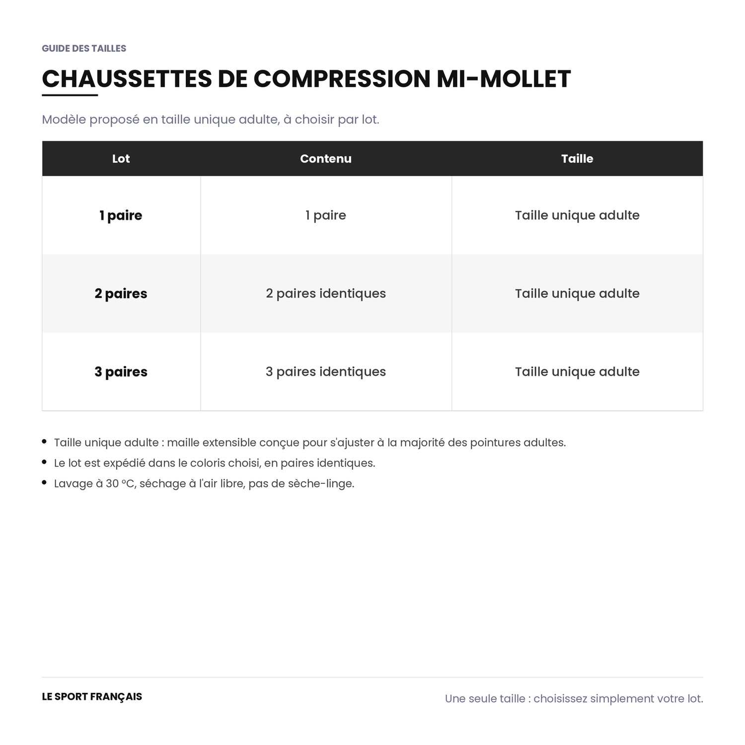 Guide des lots des chaussettes de compression mi-mollet