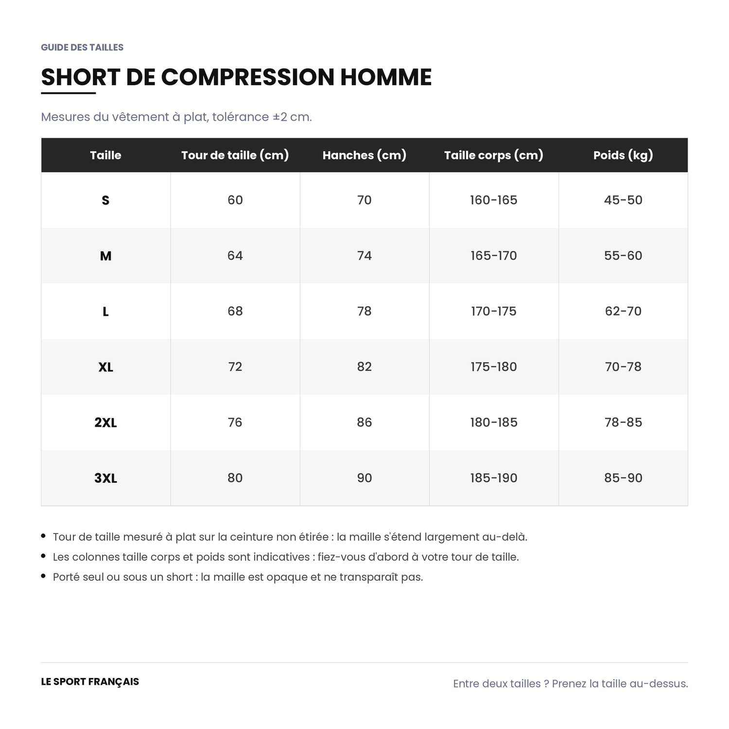 Guide des tailles du short de compression homme