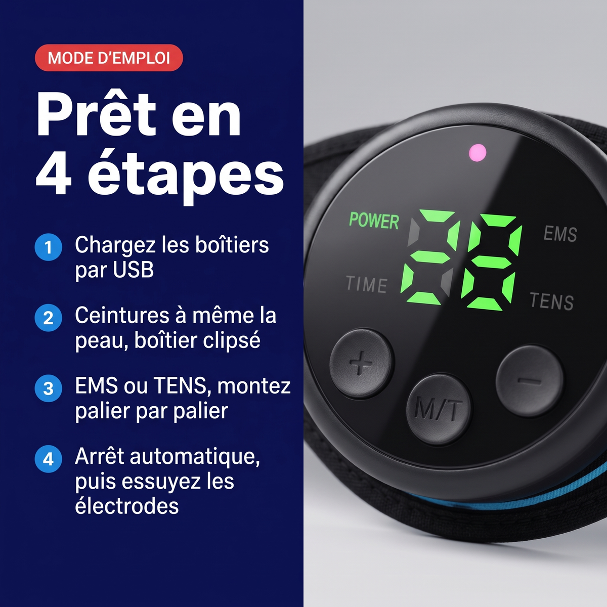 Mode d'emploi du kit EMS : charger par USB, ceintures à même la peau, EMS ou TENS palier par palier, arrêt automatique