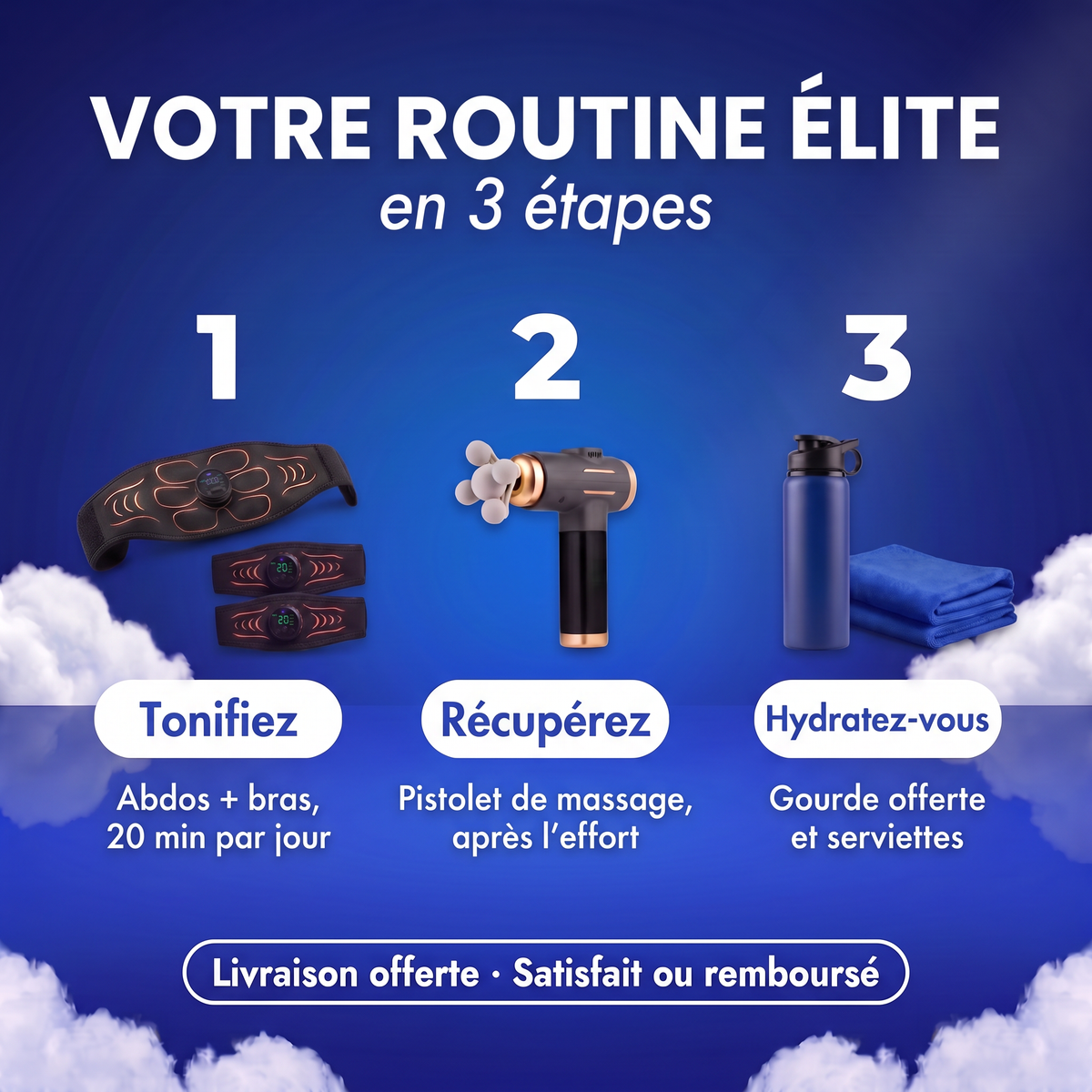 Routine Élite en 3 étapes