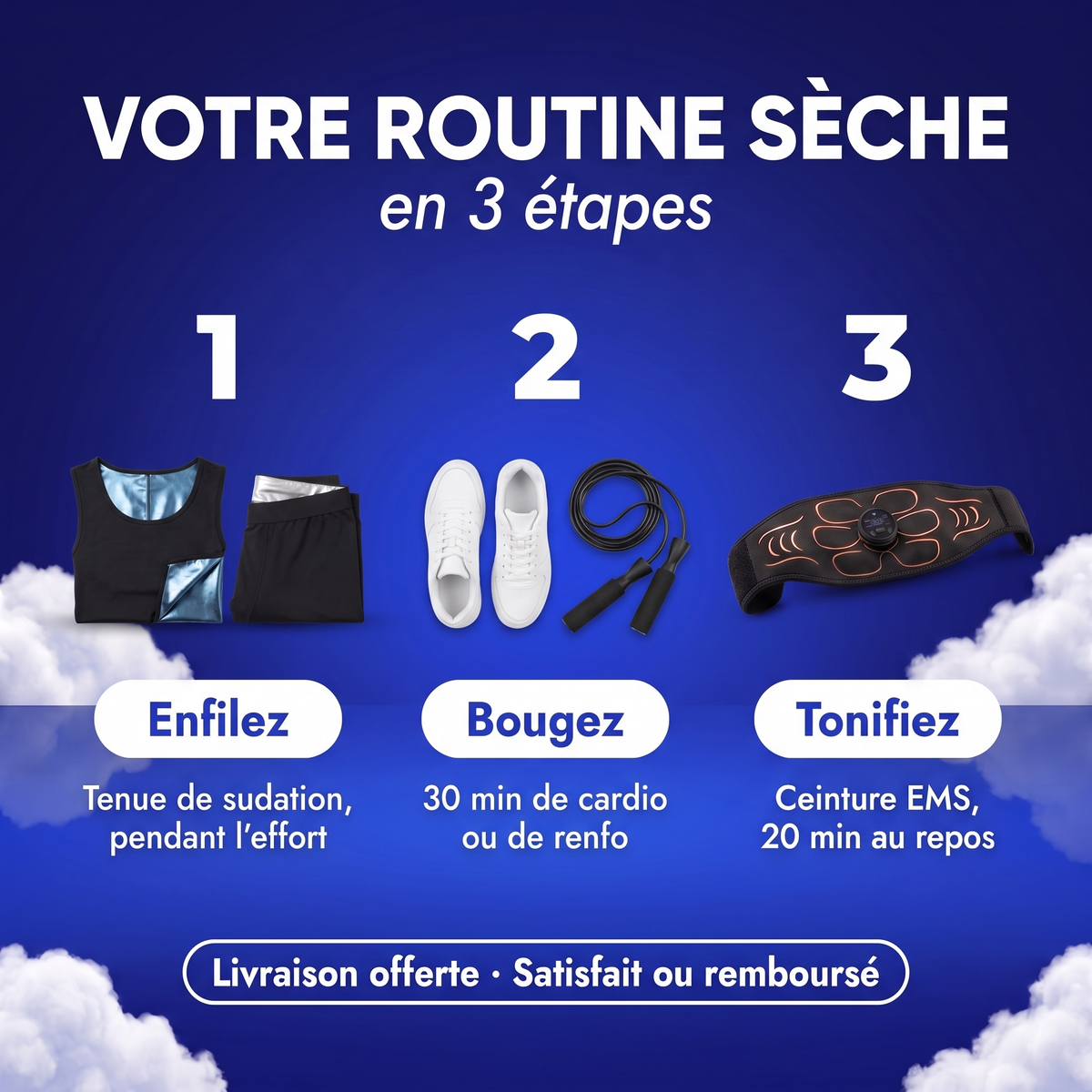 Routine sèche en 3 étapes : tenue de sudation, cardio, ceinture EMS