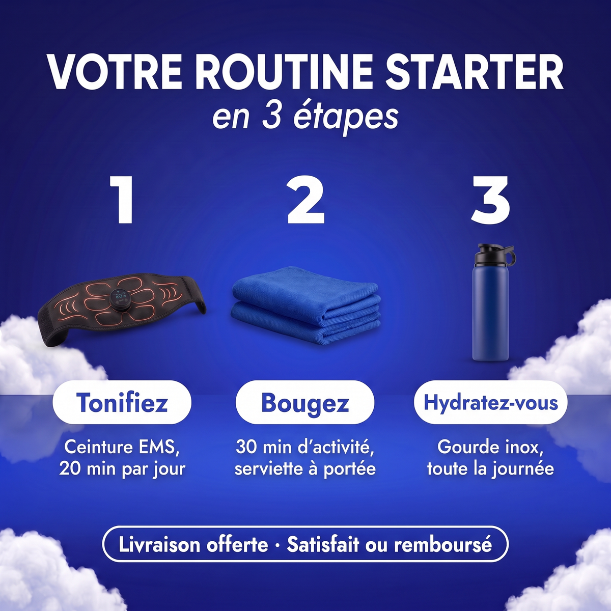 Routine Starter en 3 étapes