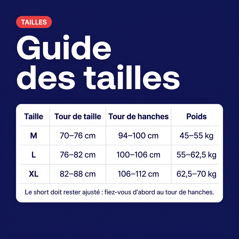 Guide des tailles du short EMS : M 70–76 cm, L 76–82 cm, XL 82–88 cm de tour de taille