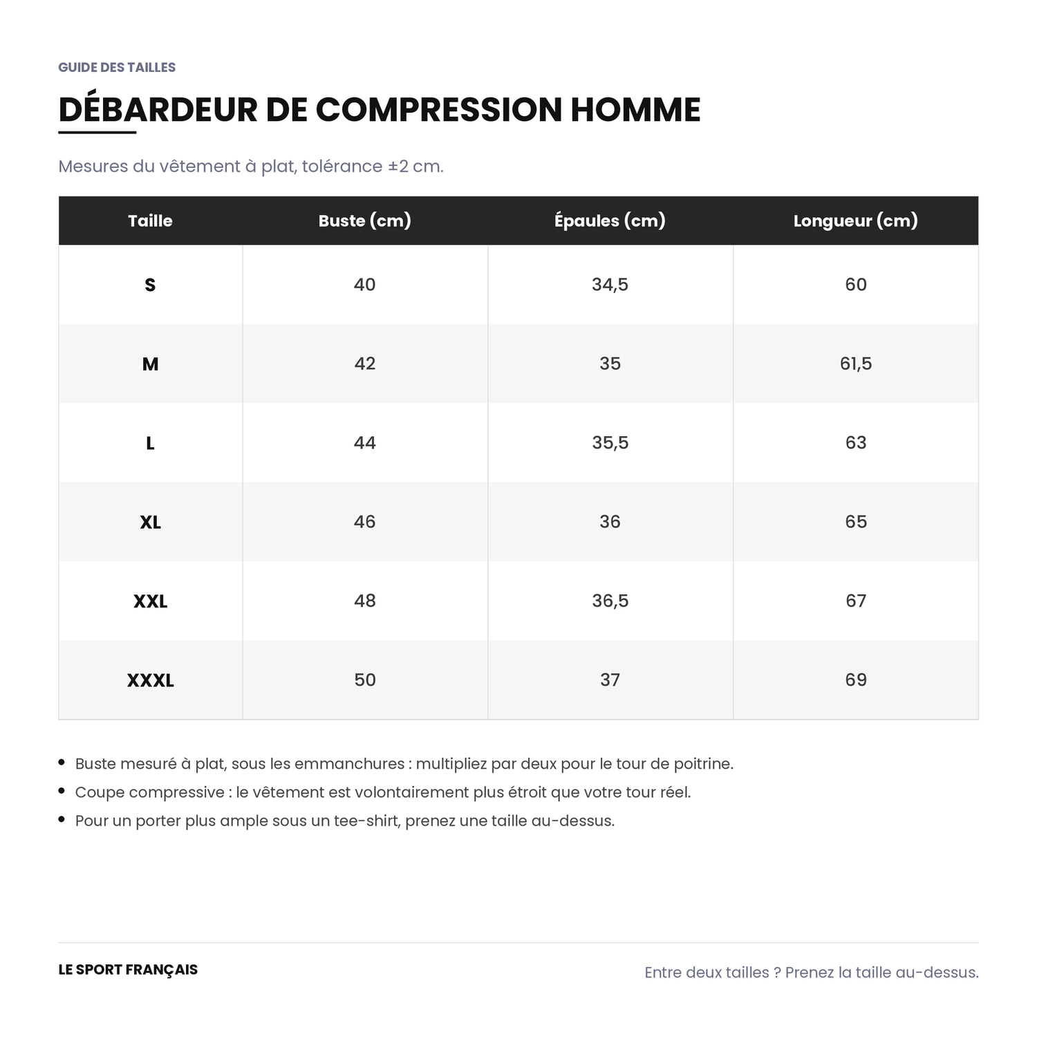 Guide des tailles du débardeur de compression homme